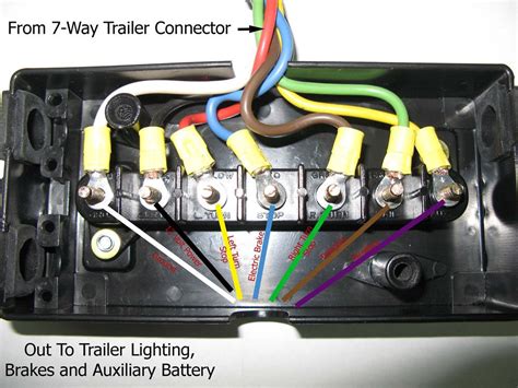 trailer light harness junction box|trailer electrical junction box.